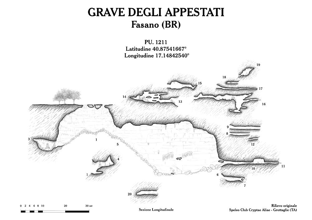 Questo rilievo topografico è la trasposizione in digitale di rilevamenti realizzati a seguito di importanti studi speleologici nelle grotte di Puglia. Sono materiale utile per lo studio e la ricerca, per comprendere al meglio la complessità delle articolazioni sotterranee di queste cavità naturali, con il fine della tutela e della salvaguardia del fenomeno carsico. 
Il documento fa parte della raccolta di rilievi topografici digitalizzati da Carlos Solito per il Progetto digitale “Sillabario sotterraneo – Viaggio dantesco nelle Grotte di Puglia” – realizzato nell’ambito della LEGGE REGIONALE 30 dicembre 2020 - art. 39 “Cavità pugliesi e opera dantesca - Celebrazioni 700 anni dalla morte di Dante Alighieri”.