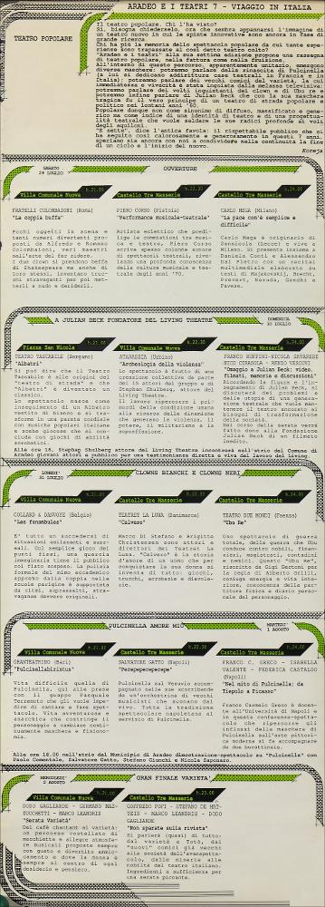 La risorsa in oggetto rappresenta il verso della brochure, composta da due pagine, per la rassegna Aradeo e i Teatri 7 svoltasi fra il 29 luglio ed il 2 agosto 1989, un appuntamento con il teatro sperimentale che la compagnia Koreja, nata nel 1983 nel piccolo borgo salentino di Aradeo, porta avanti sin dall'anno della sua fondazione. Nello specifico le rappresentazioni si inserirono nell'ambito del progetto nazionale "Viaggio in Italia", ispirato alla celebre opera di Goethe e patrocinato dal Ministero del Turismo e dello Spettacolo che, come ben rappresenta l'immagine dello "stivale" capovolto in prima pagina, costituì all'epoca un esempio unico di festival interregionale dedicato alle nuove frontiere del teatro, sviluppato per tappe da Nord a Sud in alcune località d'...